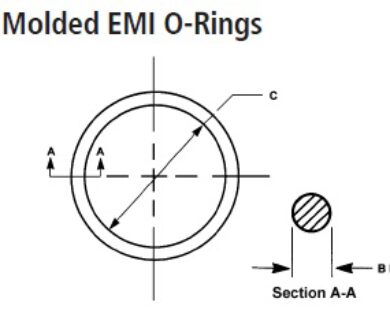 Elektromagnetické stínění: EMC 8563-0074-80 O-Rings Elastomer